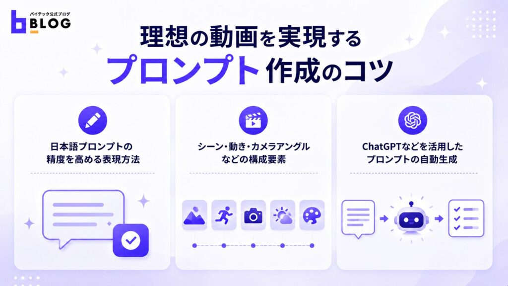 理想の動画を実現するプロンプト作成のコツ