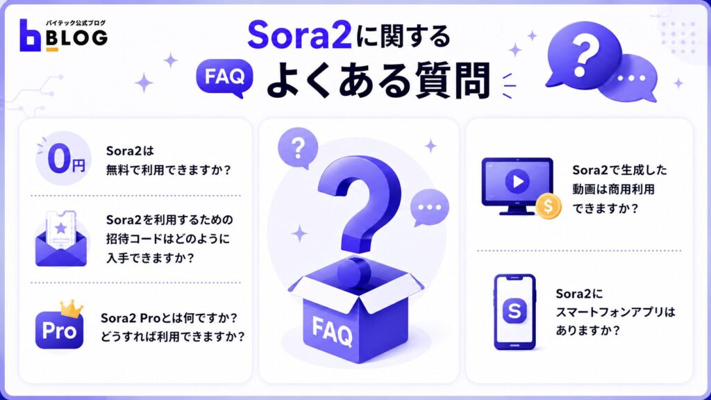 Sora2に関するよくある質問