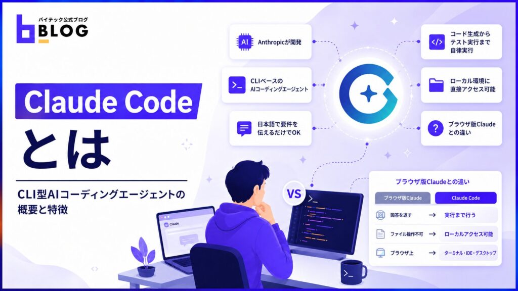 Claude Codeとは