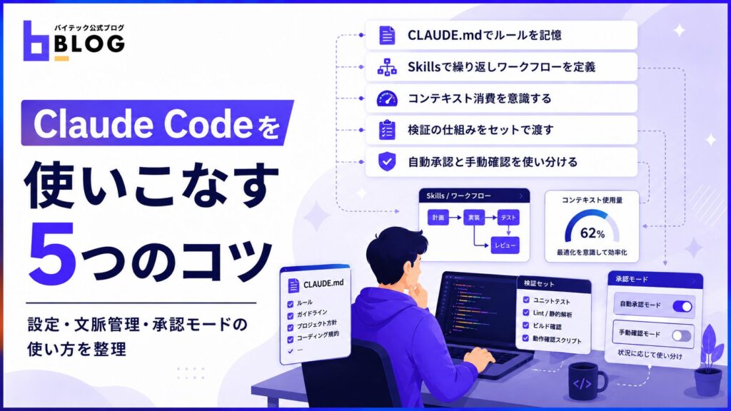Claude Codeを使いこなす5つのコツ