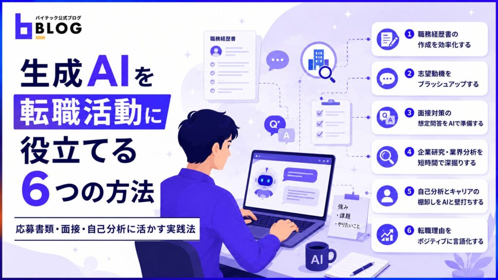 生成AIを転職活動に役立てる6つの方法