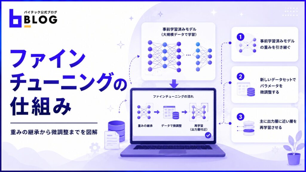 ファインチューニングの仕組み