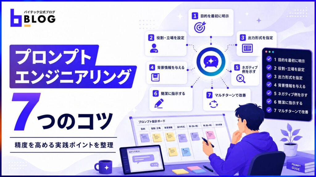 プロンプトエンジニアリング7つのコツ