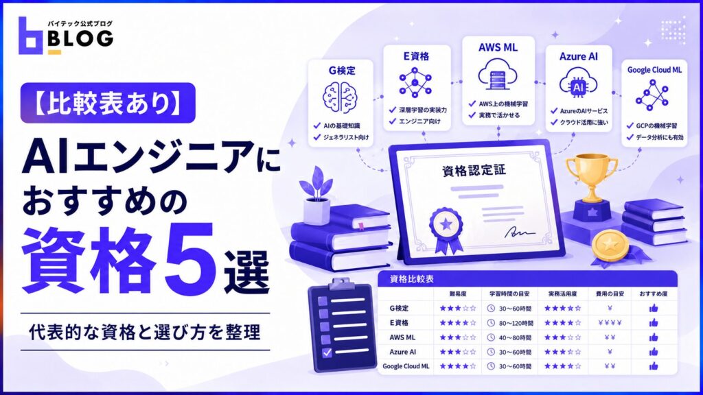 【比較表あり】AIエンジニアにおすすめの資格5選