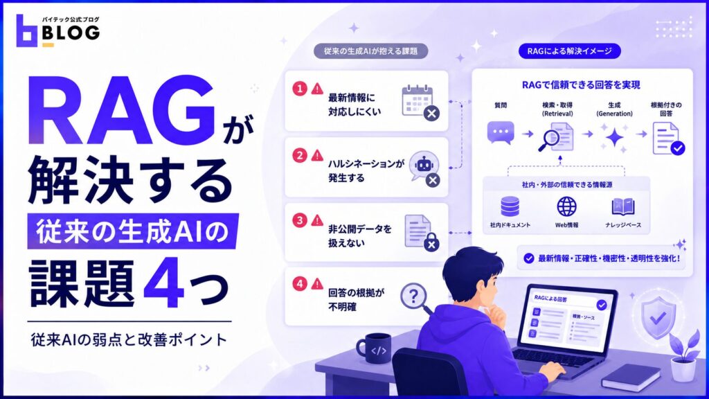 RAGが解決する従来の生成AIの課題4つ