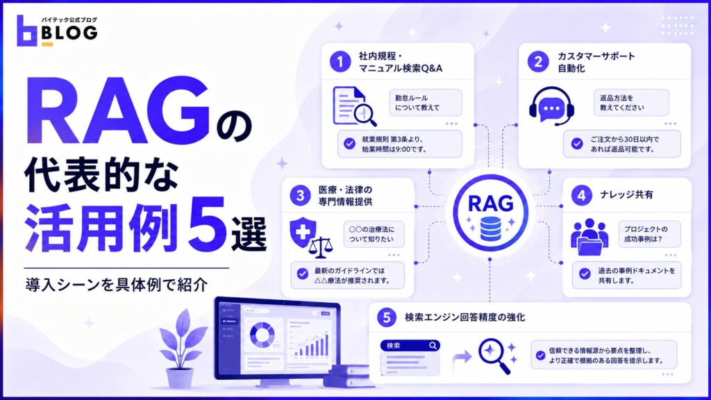 RAGの代表的な活用例5選