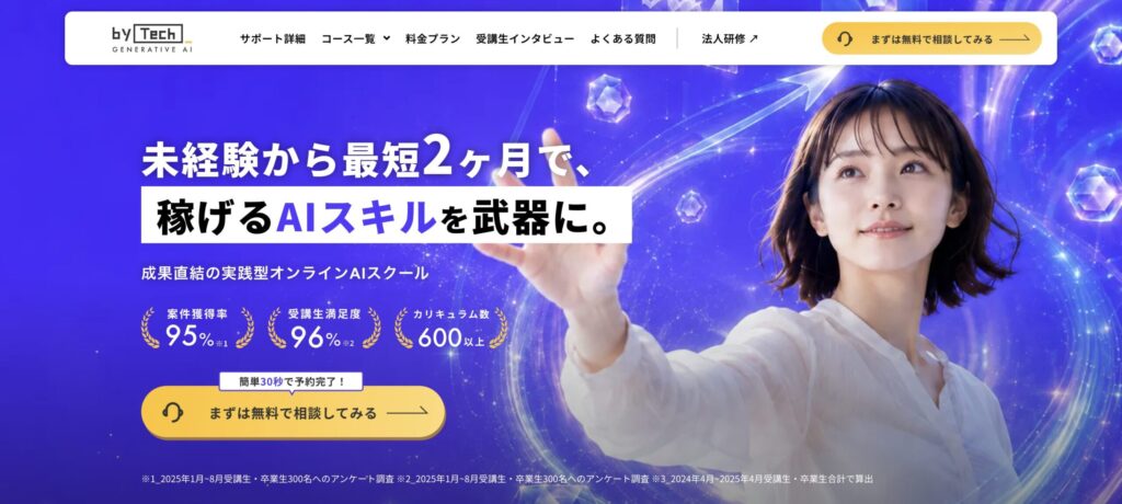 バイテック