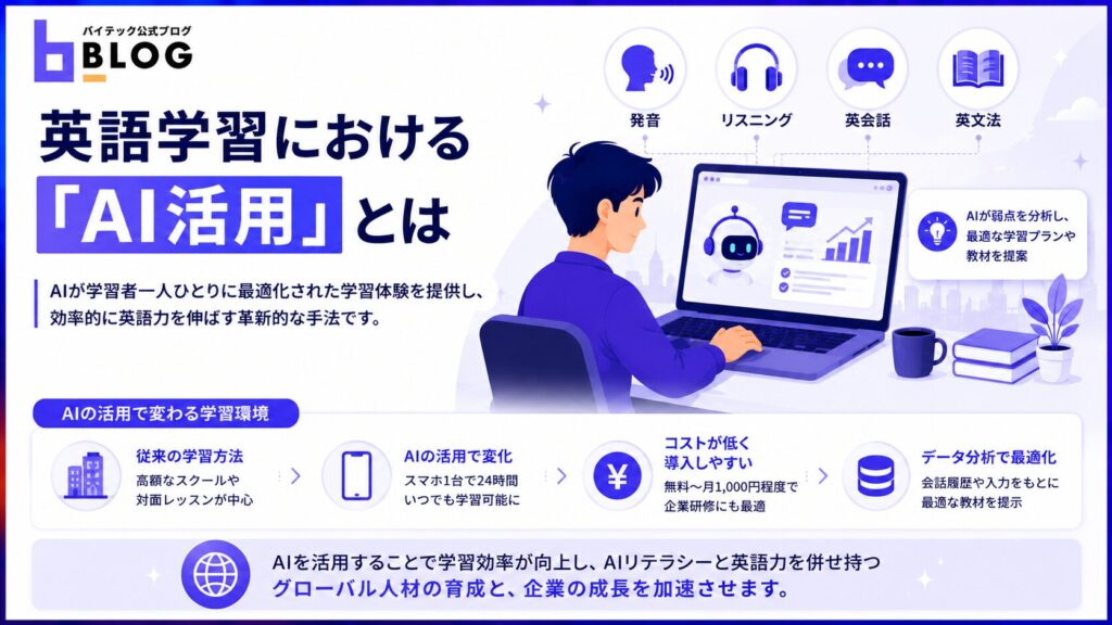 英語学習における「AI活用」とは