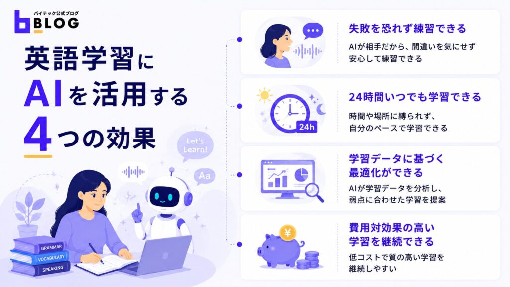 英語学習にAIを活用する4つの効果