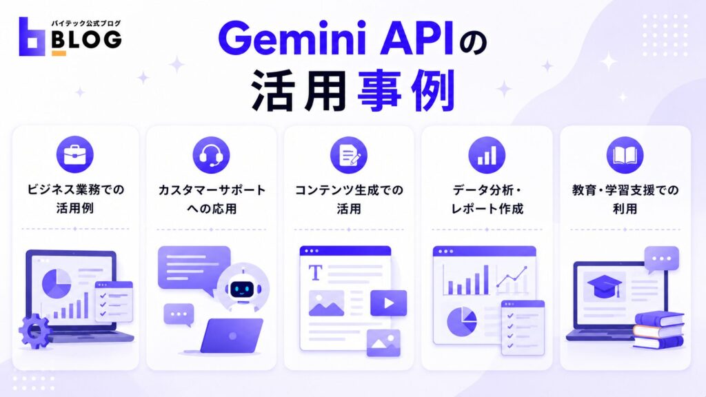 Gemini APIの活用事例