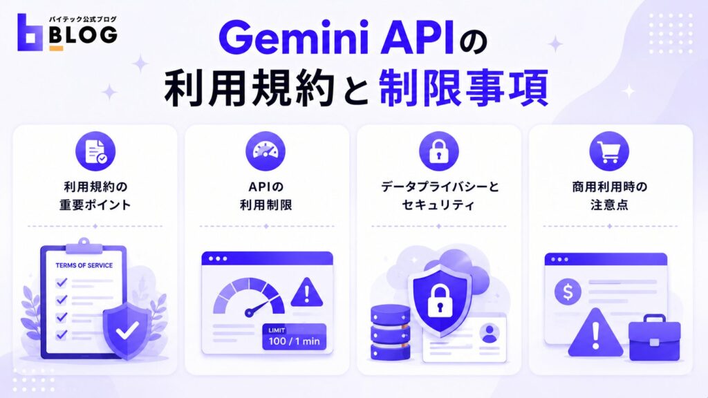 Gemini APIの利用規約と制限事項