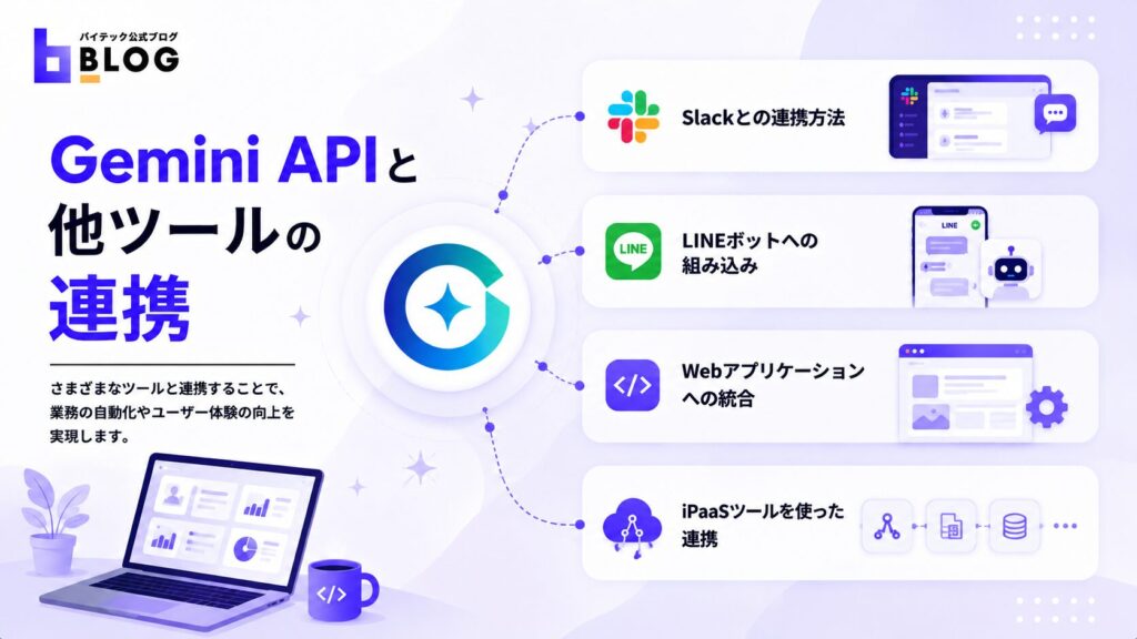 Gemini APIと他ツールの連携