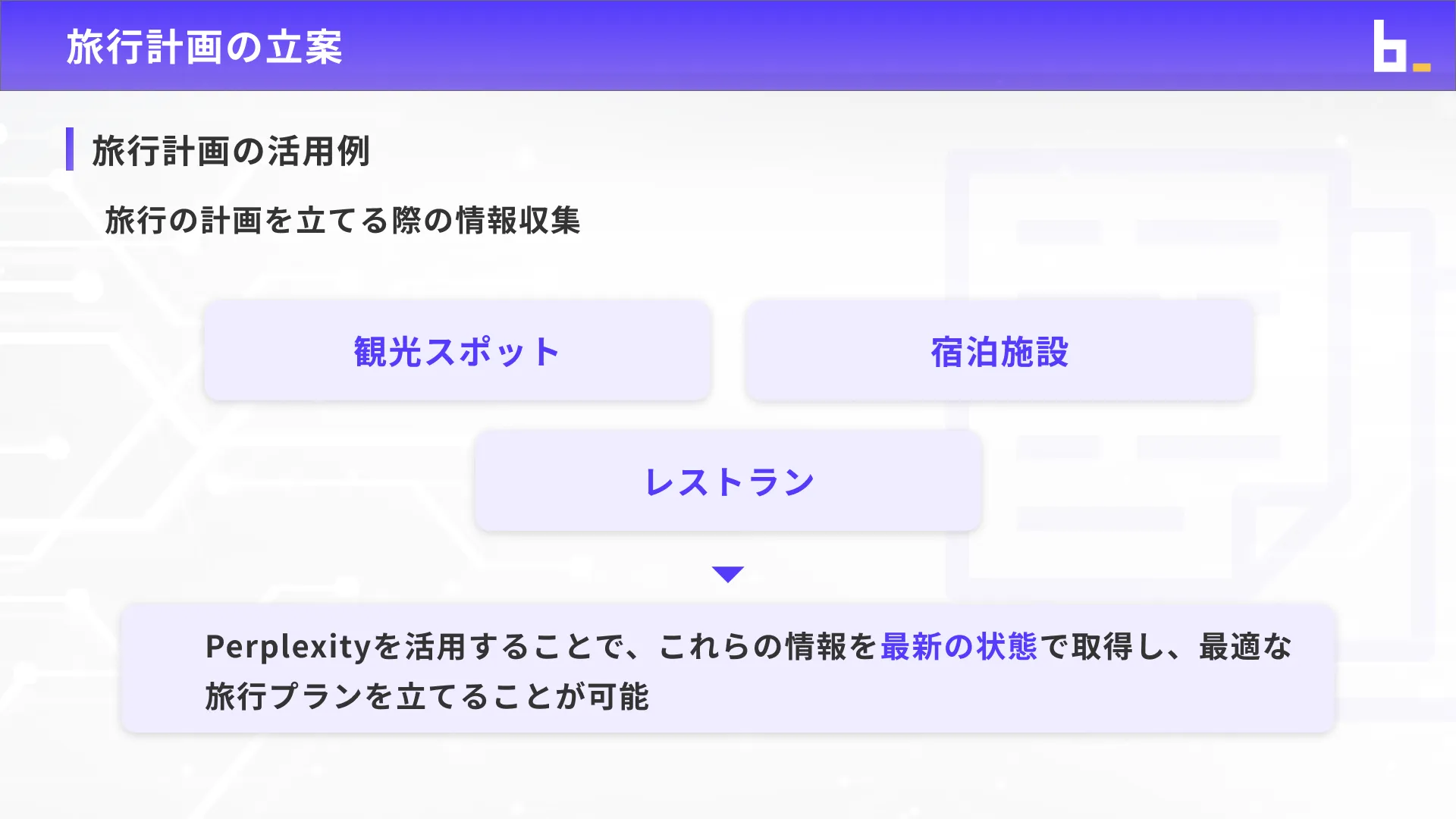 ビジネスワーカーコースPerplexity入門チャプター4_2