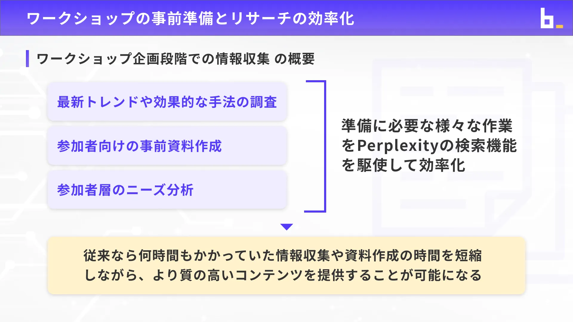 ビジネスワーカーコースPerplexity入門チャプター6_1