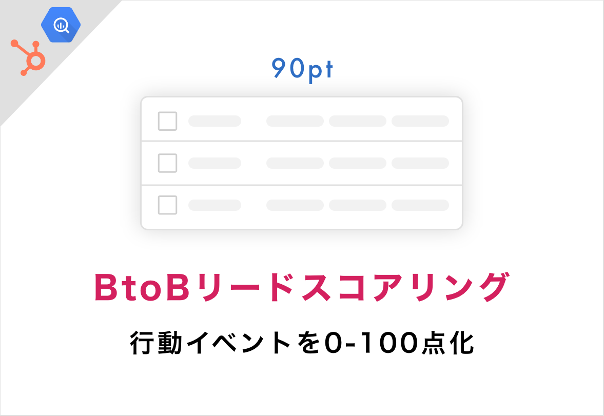 実践課題