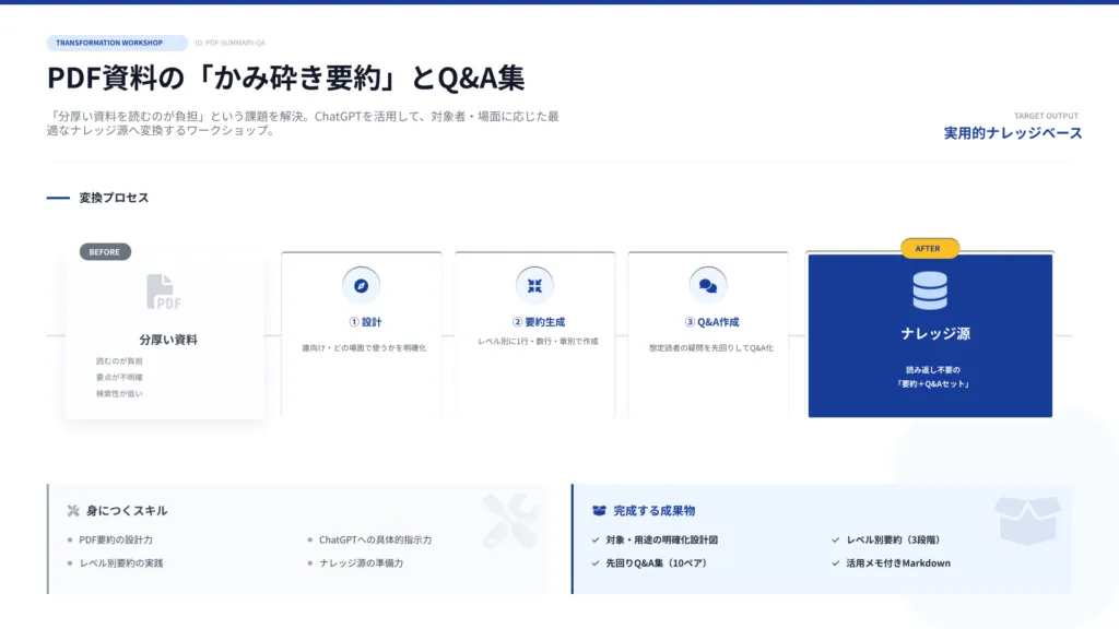 ChatGPTマスタースキル証明課題2
