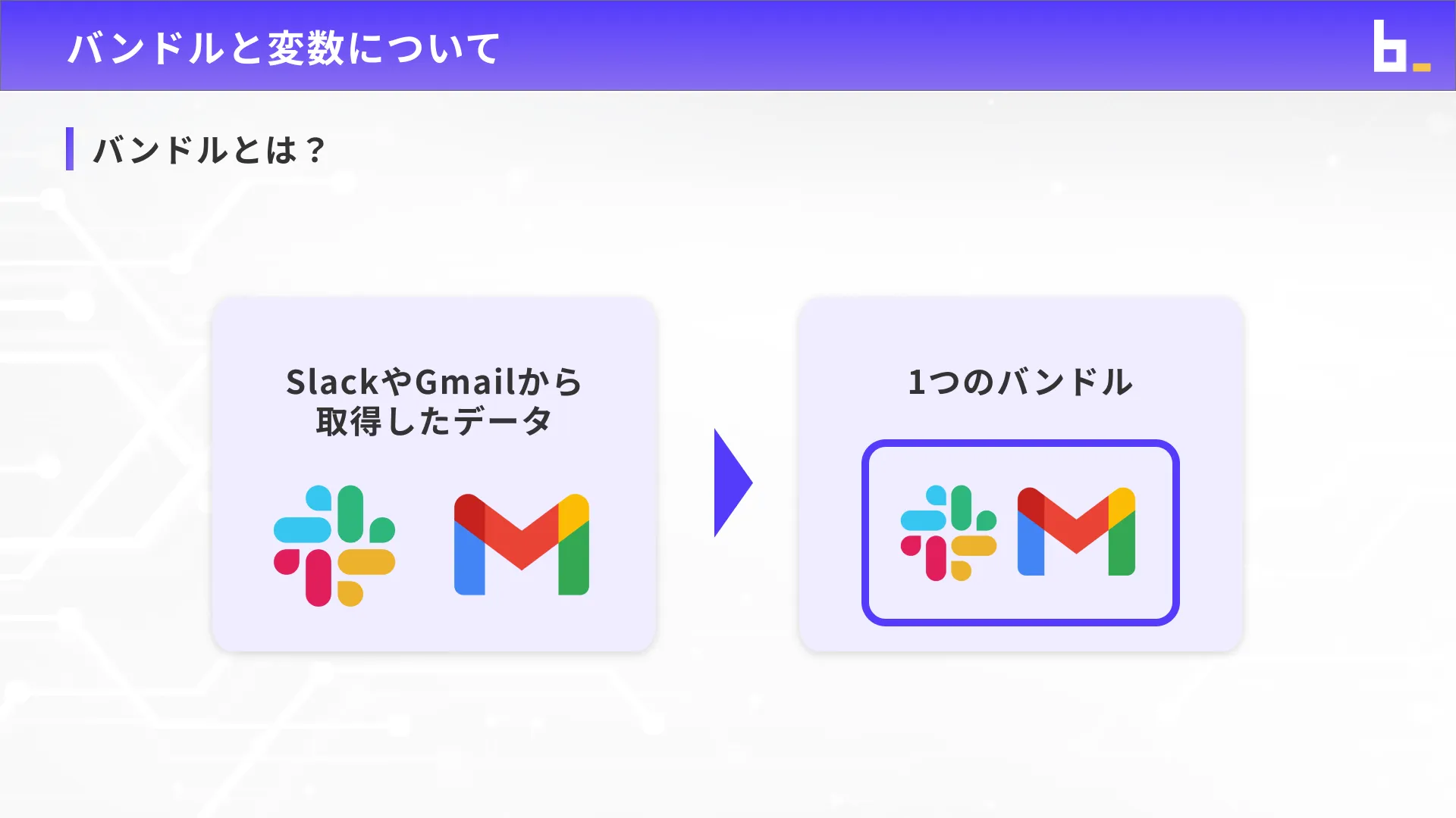 Difyマスターコース_Make入門チャプター4_2