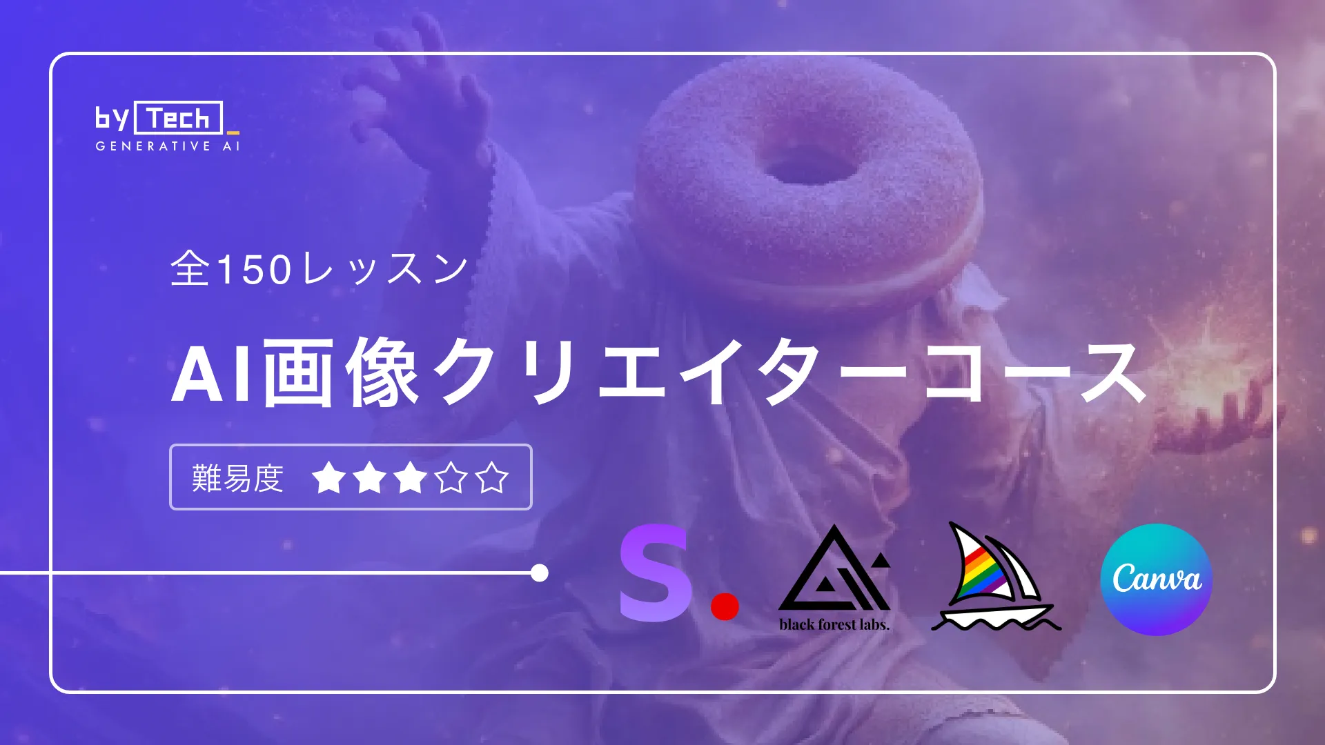 AI画像クリエイターコース